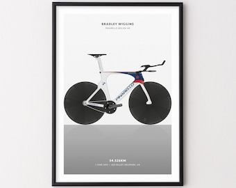 Bradley Wiggins Hour Record Cyclists Poster