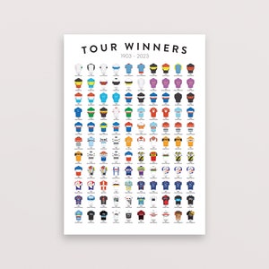 Tour de France Winners Poster Cycling Print Gift for Cyclist image 6