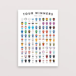 Tour de France Winners Poster Cycling Print Gift for Cyclist image 1