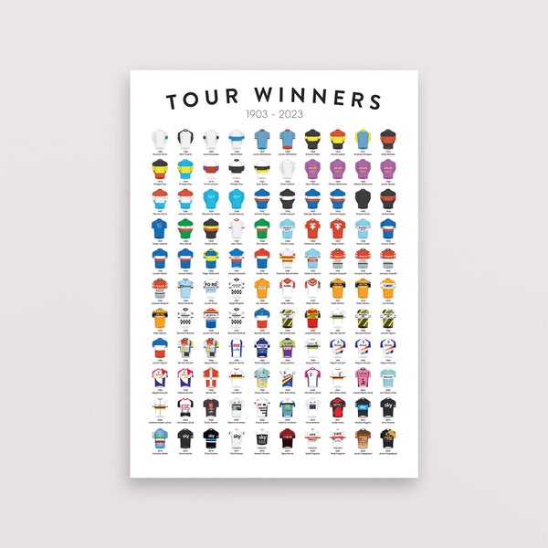 Poster des vainqueurs du Tour de France - Impression cyclisme - Cadeau pour cycliste