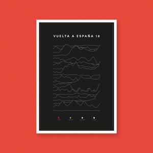 Vuelta a España 2018 — Stage Profiles Cycling Poster Illustrated in the UK
