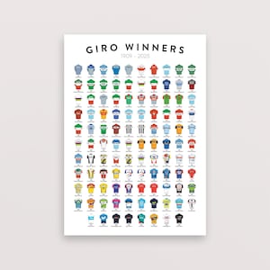 Giro Winners 2025 Cycling Print