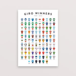 Giro Winners 2023 Cycling Print