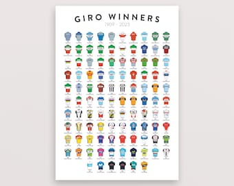 Giro Winners 2023 Cycling Print