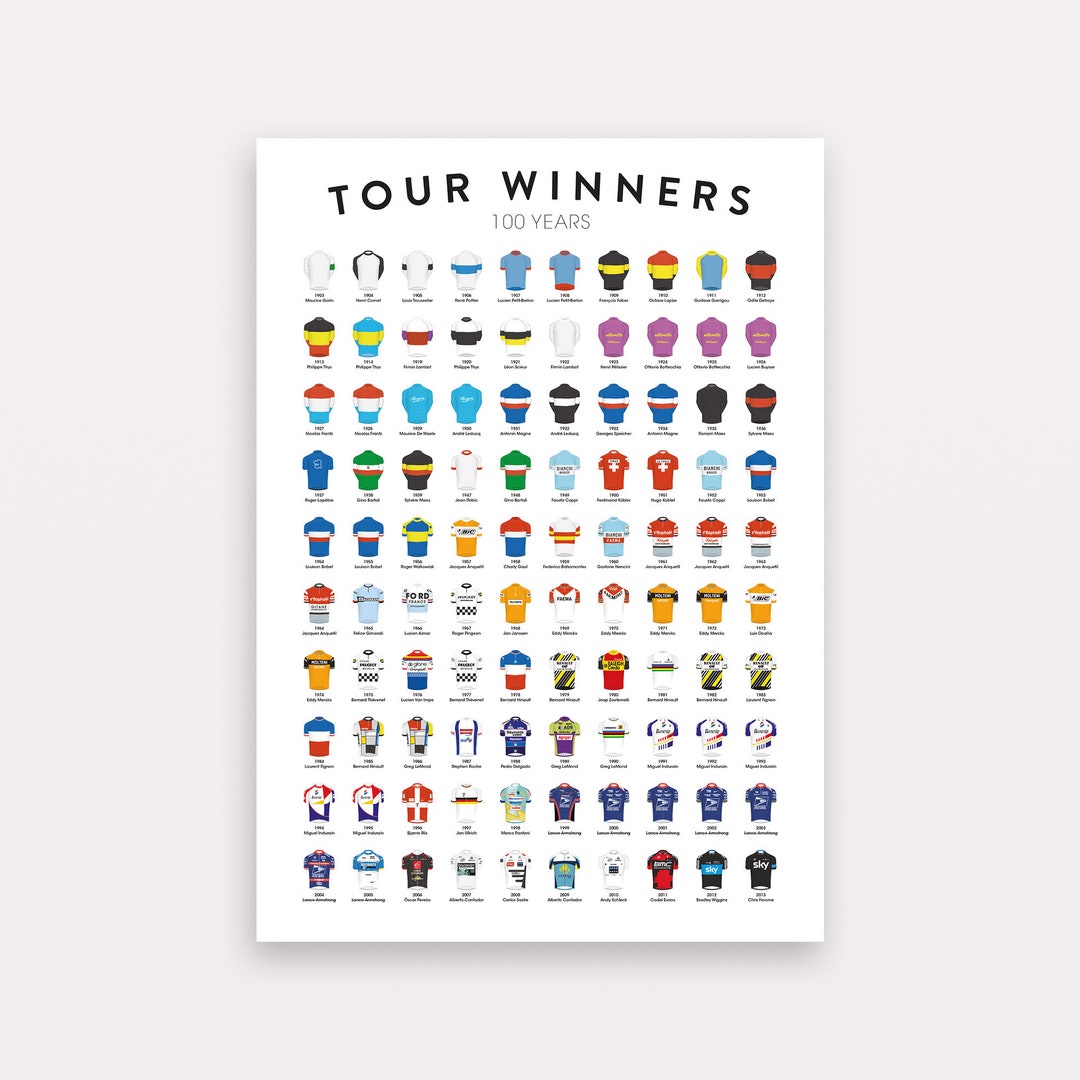Tour De France Winners 100 Years Perfect Gift for Cyclist Etsy