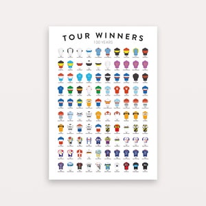 Ganadores del Tour de Francia (100 años) – Regalo perfecto para ciclistas