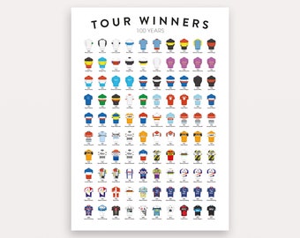 Tour de France Winners (100 Years) – Perfect Gift for Cyclist