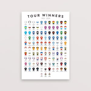 May include: A white poster titled TOUR WINNERS 1903-2026 featuring a grid of small, colorful cycling jerseys. Each jersey icon represents a different year and winner, displaying various patterns, logos, and color combinations in rows.