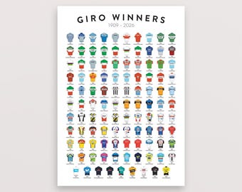 Giro-winnaars 2026