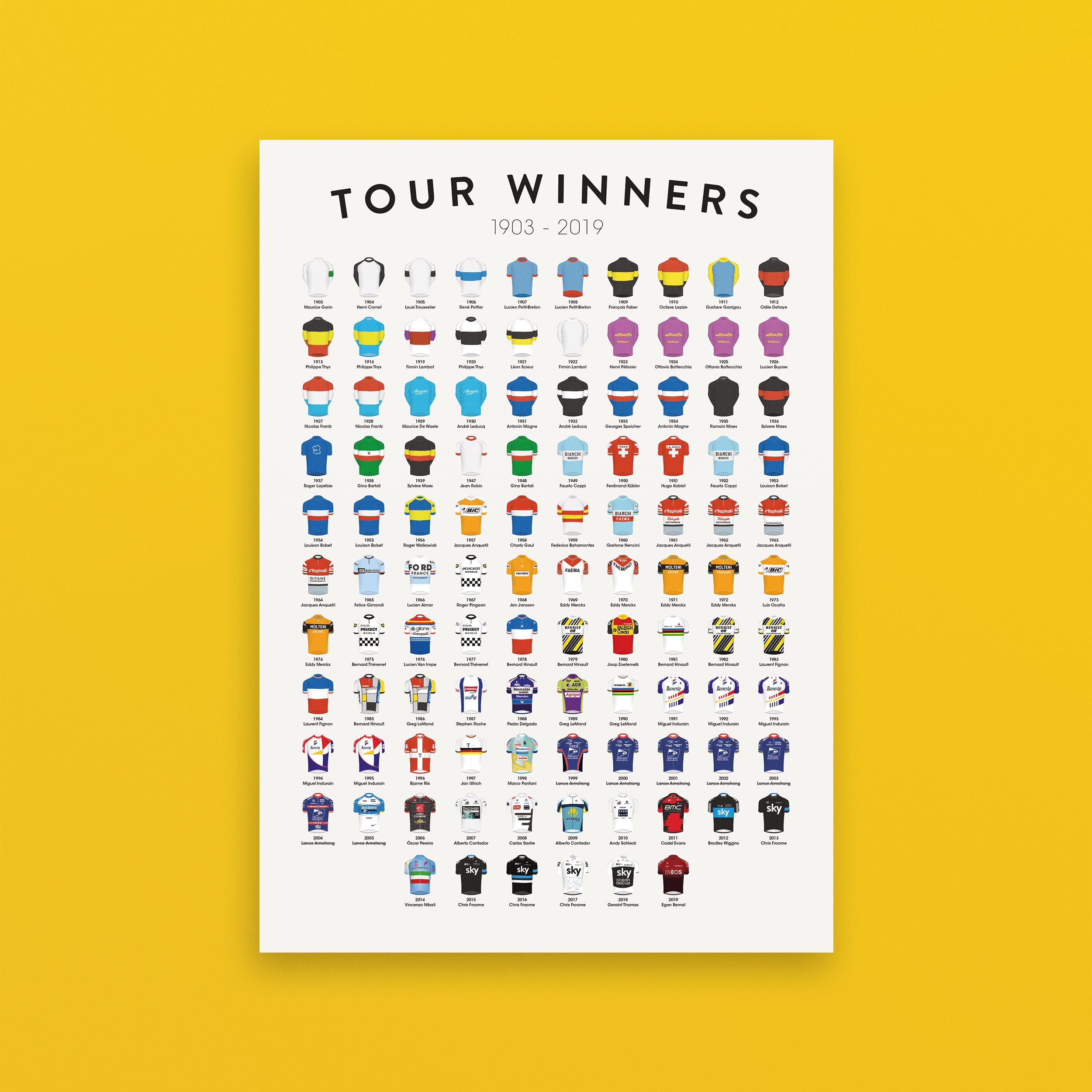 tour winners list