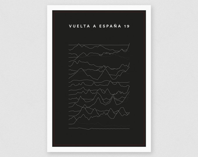 La Vuelta Cycling Poster – A Great Cyclists Gift – 2019 Stage Profiles