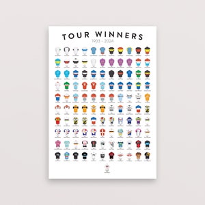Cartaz dos vencedores do Tour de France – Impressão de ciclismo – Presente para ciclista
