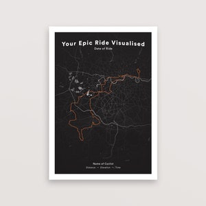 Cartographiez votre trajet – N’importe quel trajet, ou course, visualisé