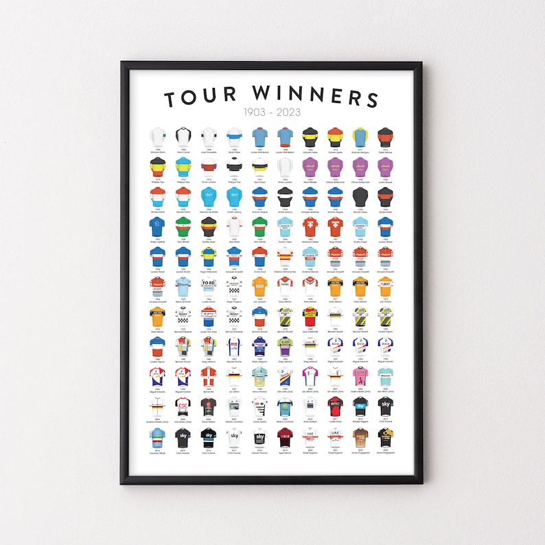 Tour de France Winners Poster Cycling Print Gift for Cyclist image 2