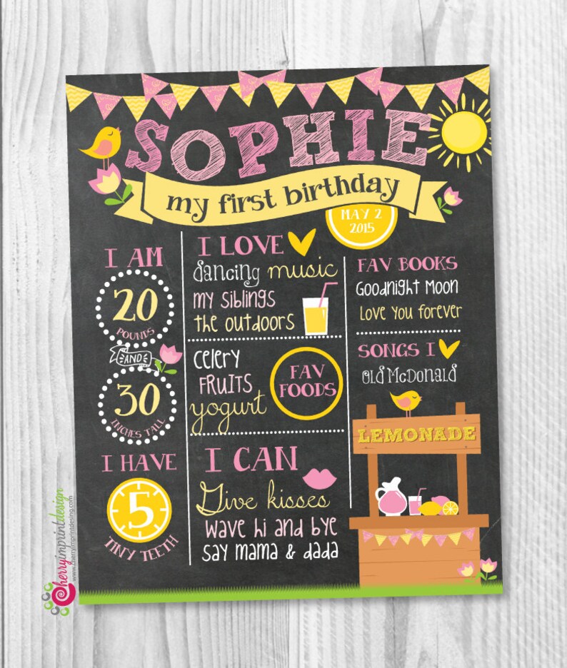 Lemonade Stand First Birthday Chalkboard Milestones Lemonade Etsy