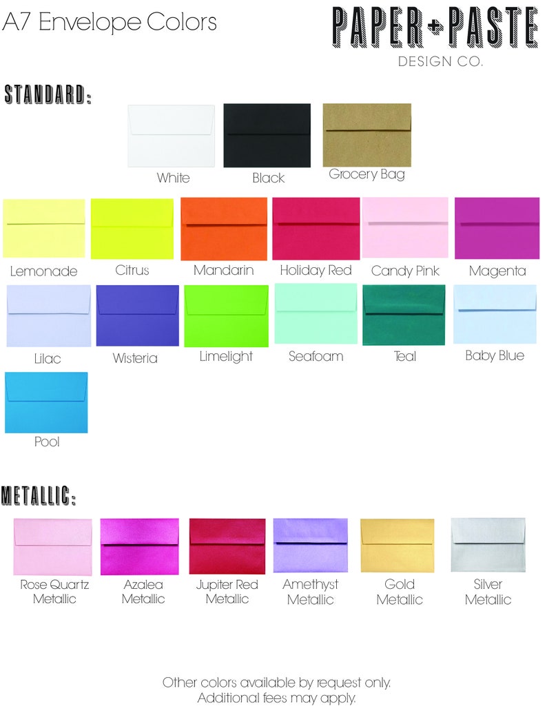 Bubble Guppies Invitations Fish Bowl Invitation Birthday Etsy