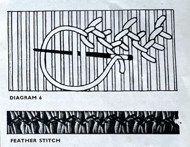 N3 Pattern Vintage Penelope Smocking N3 Pattern Book: Stitch Tutorials (PDF ...