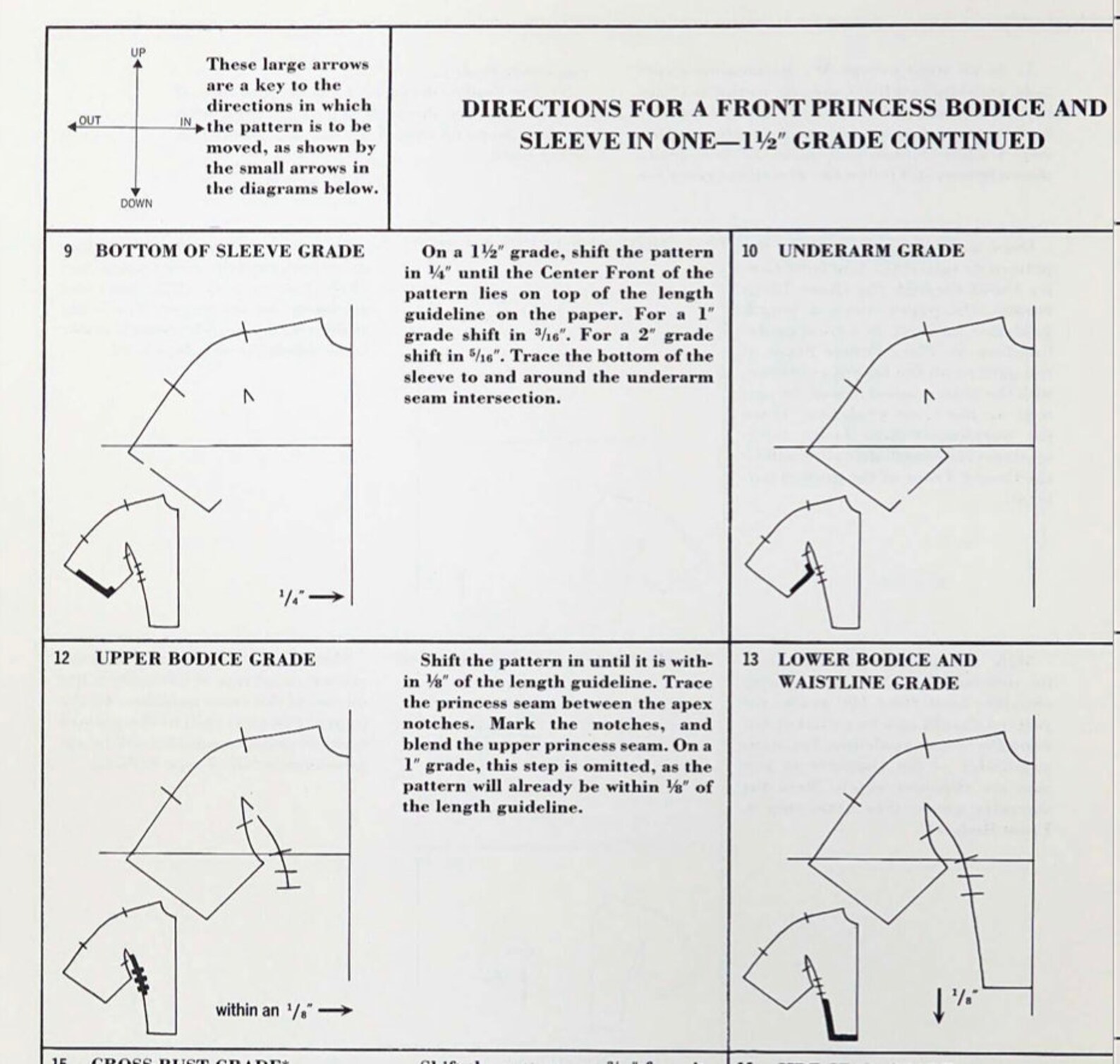 1970s Pattern Grading Techniques for Modern Design: Comprehensive ...