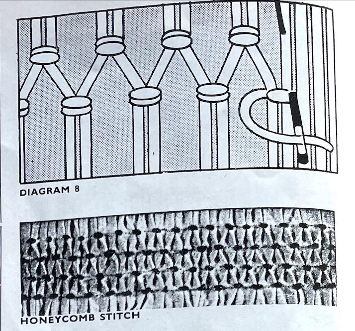 N3 Pattern Vintage Penelope Smocking N3 Pattern Book: Stitch Tutorials (PDF ...