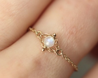 Gemstone Rings