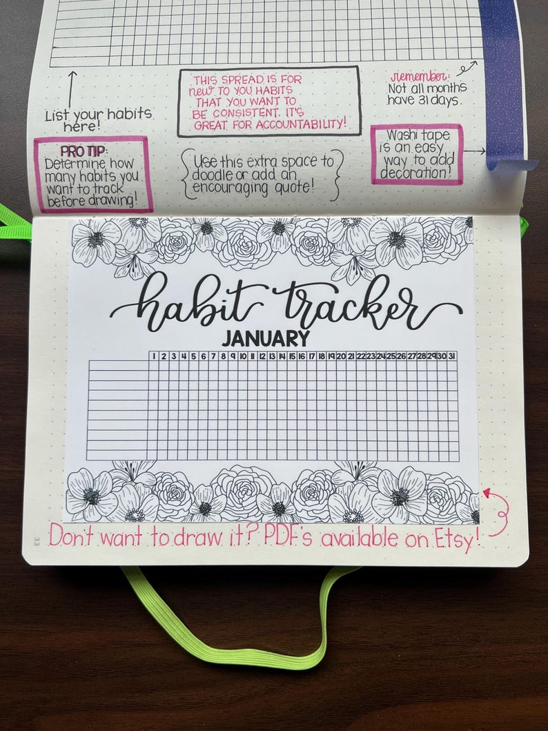 May include: A habit tracker journal spread with a floral border design. The title "habit tracker" is in elegant script, with the month of January below. Includes space for tracking habits and prompts for habit tracking. Text includes "List your habits here!" and "PDFs available on Etsy!"