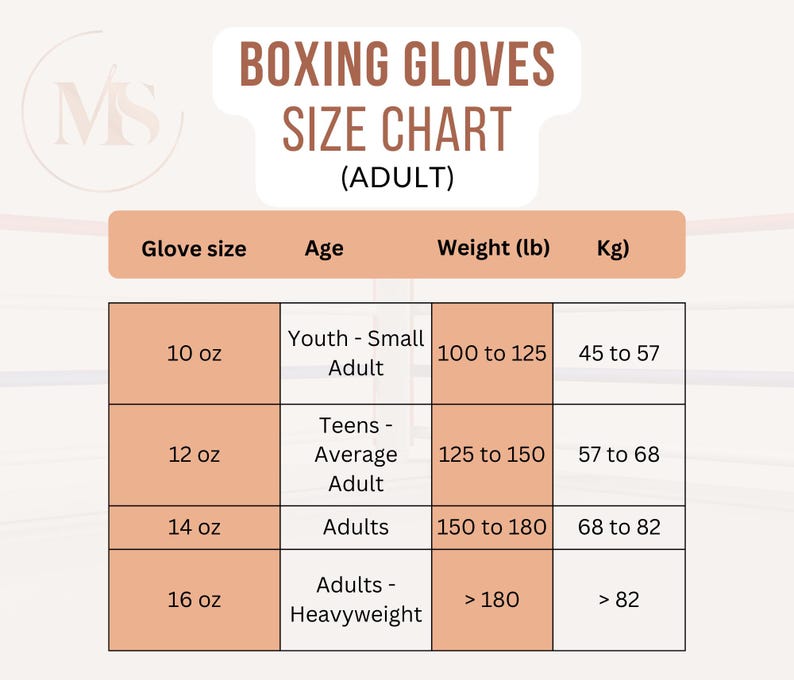 Personalized Boxing Gloves for Adults and Youth - Etsy