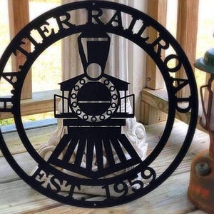 Train Sign Personalized Metal Wall Art: Custom Locomotive Home Decor Gift