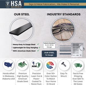 Comparison infographic from HSA House Sensations Art showing ‘What Makes Us Different?’ Left side highlights their heavy-duty 16 gauge American-made steel with checkmarks for lightweight hanging and durability. Right side compares thinner industry standard steel gauges (18–24 gauge) with an image of warped metal. Bottom icons emphasize handcrafted production in Wedowee, Alabama USA, premium high-quality steel, precision laser-cut and powder-coated finish, over 50 color options, easy mounting