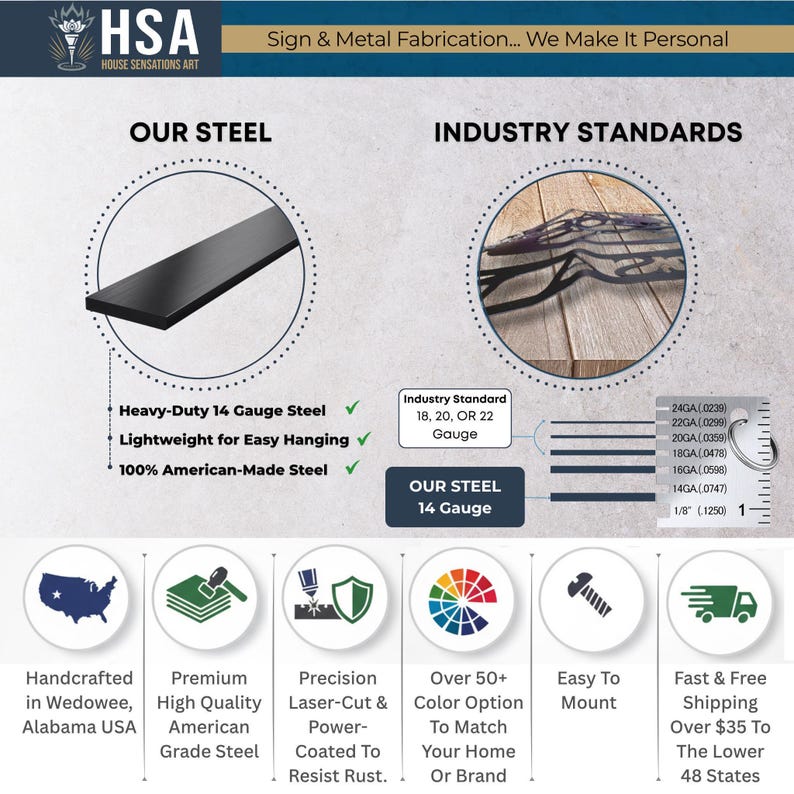 Comparison infographic from HSA House Sensations Art showing ‘What Makes Us Different?’ Left side highlights their heavy-duty 16 gauge American-made steel with checkmarks for lightweight hanging and durability. Right side compares thinner industry standard steel gauges (18–24 gauge) with an image of warped metal. Bottom icons emphasize handcrafted production in Wedowee, Alabama USA, premium high-quality steel, precision laser-cut and powder-coated finish, over 50 color options, easy mounting
