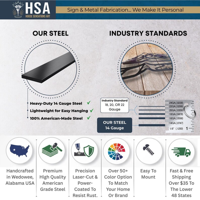 Comparison infographic from HSA House Sensations Art showing ‘What Makes Us Different?’ Left side highlights their heavy-duty 14 gauge American-made steel with checkmarks for lightweight hanging and durability. Right side compares thinner industry standard steel gauges (18–24 gauge) with an image of warped metal. Bottom icons emphasize handcrafted production in Wedowee, Alabama USA, premium high-quality steel, precision laser-cut and powder-coated finish, over 50 color options, easy mounting