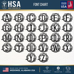 a large set of alphabets with the letters a, b, c, and