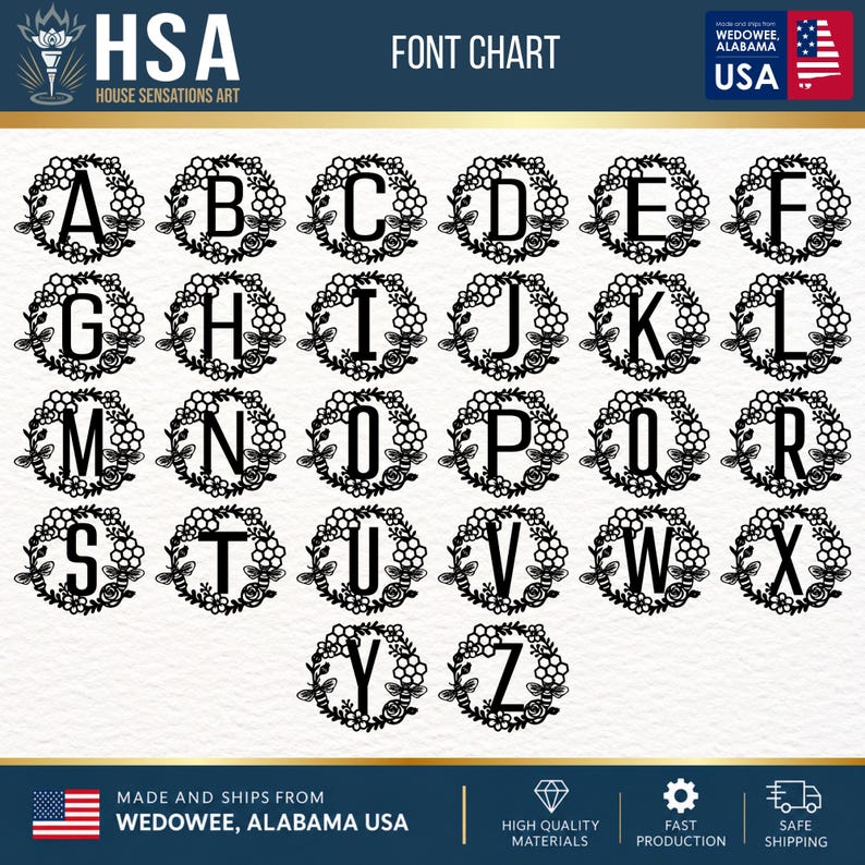 a large set of alphabets with the letters a, b, c, and
