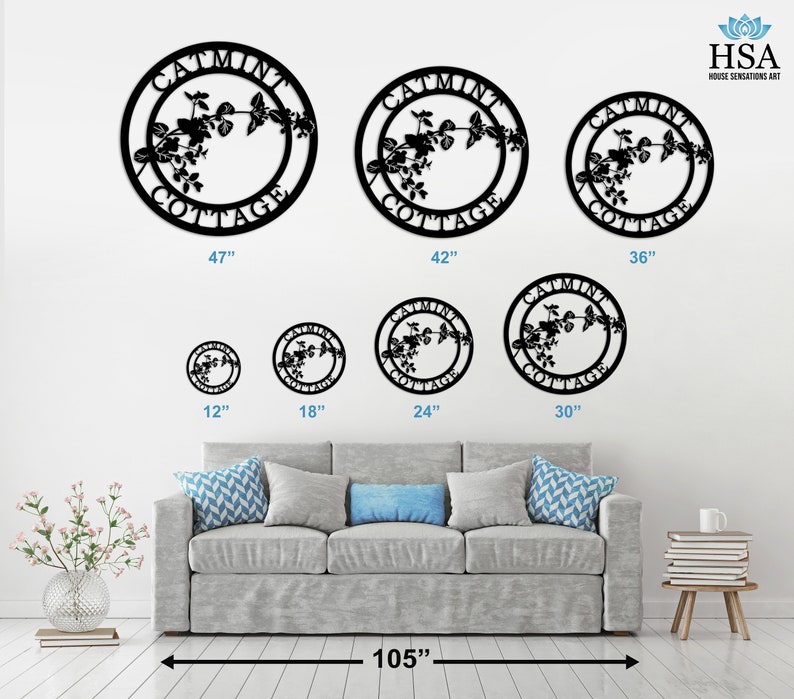 Size Comparison Chart for Round Custom Metal Signs