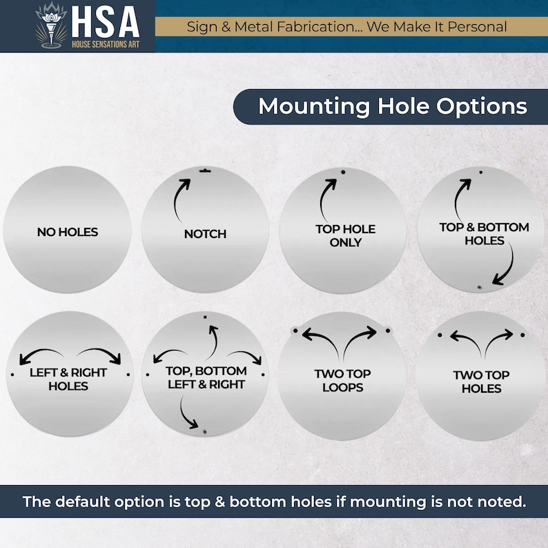 Diagram showing metal name monogram mounting hole options, notch, top, top & bottom, left & right, all sides, with HSA branding for custom wall signs