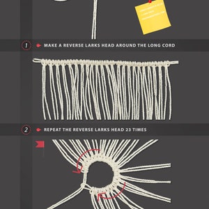 May include: A step-by-step guide on how to make a macrame circle. The image shows a white cord being tied into a knot, then a series of knots are made to create a circle. The text on the image reads "The start of the first circle", "Make a reverse larks head around the long cord", "Repeat the reverse larks head 23 times", and "Bend in a circle".