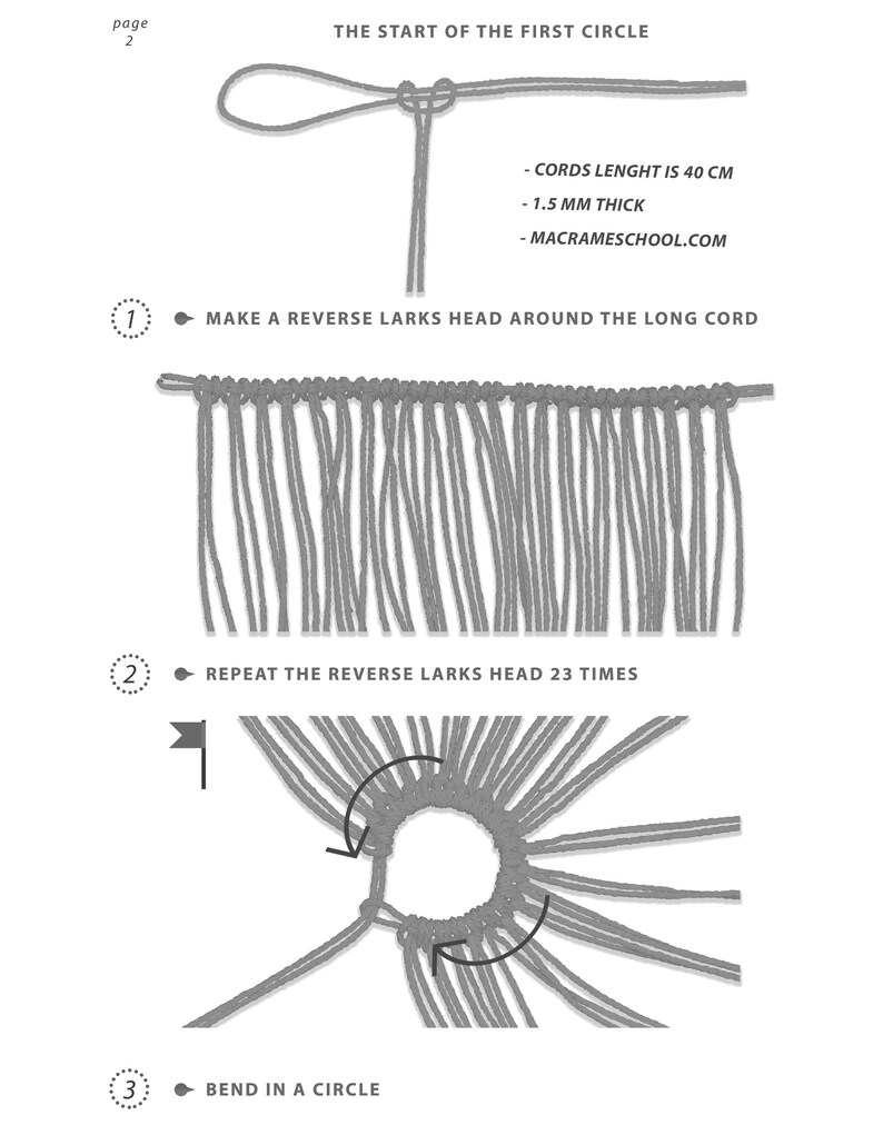 May include: A step-by-step guide on how to make a macrame circle using a long cord. The instructions include making a reverse lark's head knot around the long cord, repeating the knot 23 times, and then bending the cord into a circle.