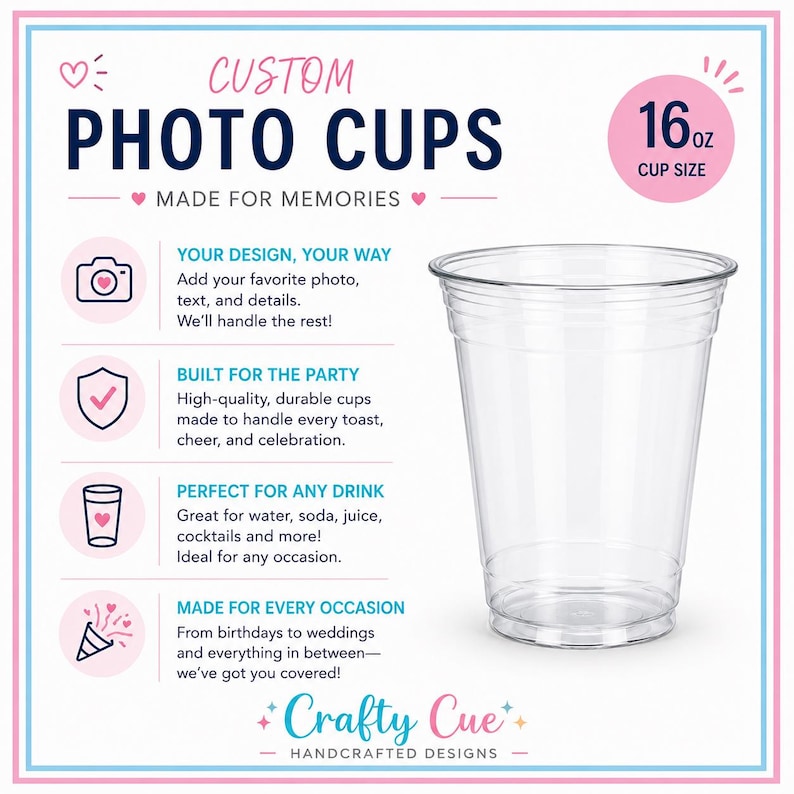 May include: Clear plastic 16 oz photo cups with the text "CUSTOM PHOTO CUPS" and "MADE FOR MEMORIES". The design includes icons and text describing customization options, party use, and suitability for various drinks. The cups are from Crafty Cue Handcrafted Designs.