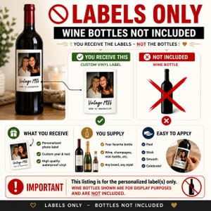 May include: A custom vinyl wine bottle label featuring a rectangular photo frame with the text Vintage 1986 AGED TO PERFECTION. The graphic includes instructional text explaining that only the adhesive label is provided, not the wine bottle.