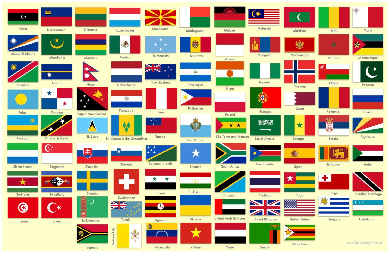 Educational Placemat: World Flags International Reversible Sturdy ...