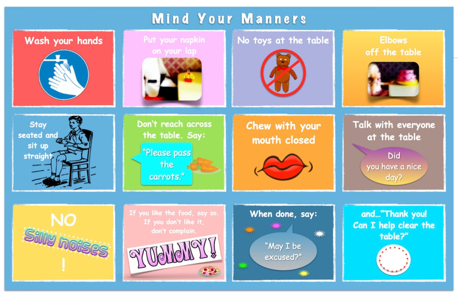 Table Manners For Kids Placemat Double sided Laminated Etsy