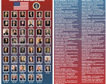 Amerikanska presidenter • Laglig storlek • Digital nedladdning 8,5x14