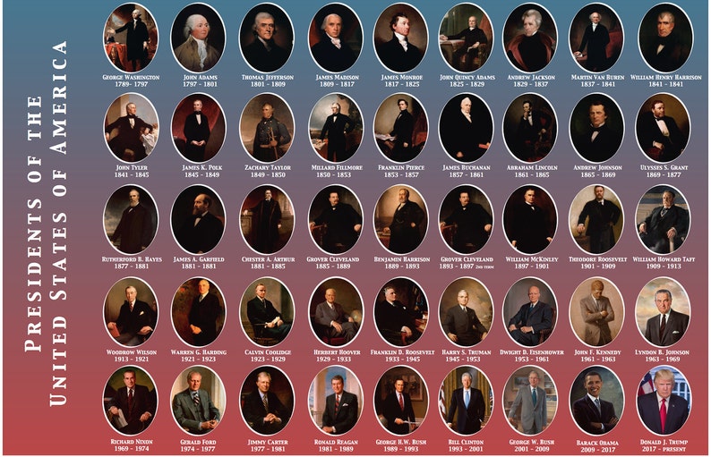 Placemat American US Presidents /& Presidential Trivia \u2022 Presidential Portraits \u2022 Reversible \u2022 Laminated \u2022 Easy to Clean