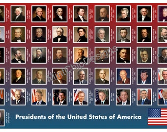 Placemat • US Presidents & Presidential Trivia • American Presidential Portraits • Reversible • Laminated