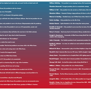 May include: A colorful infographic with a red, white, and blue background. The infographic lists interesting facts about each U.S. president. The infographic includes the president's name, a short description of their presidency, and a small image of the presidential seal.