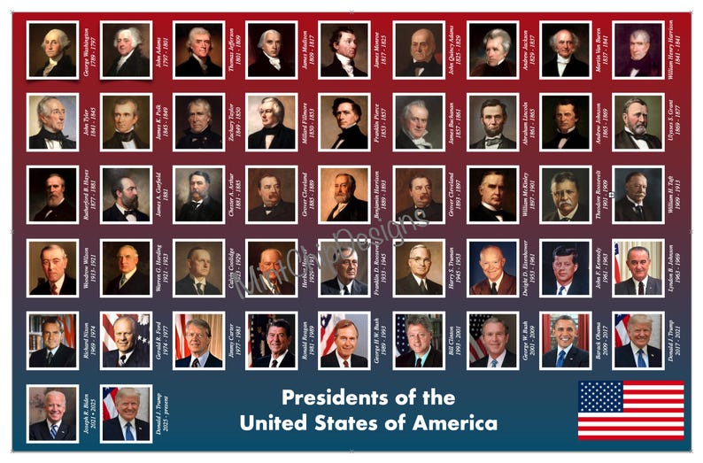 May include: A colorful chart featuring portraits of all the presidents of the United States of America, with their names and years in office listed below each portrait. The chart is divided into rows and columns, with a red, white, and blue American flag at the bottom.