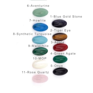 Natuurlijke 7 x 14 cabochon onyx, parelmoer, agaat, synthetisch turkoois, howliet, tijgeroog, cabochon 7 x 14 mm CAB3 - geen gat
