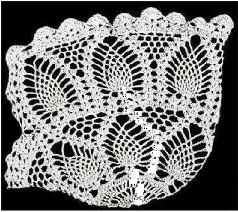 Pineapple Vintage Baby Crochet Pattern PDF Etsy