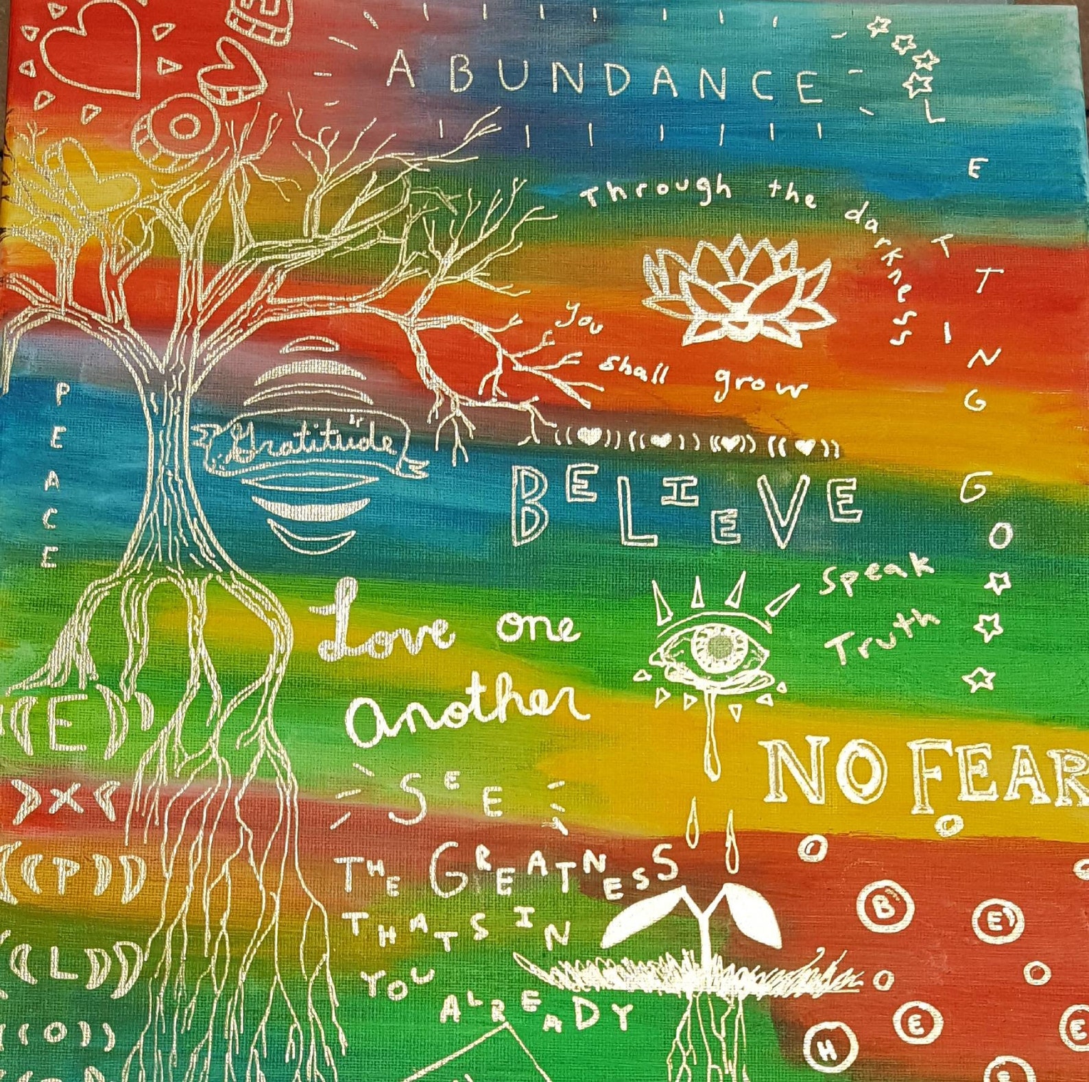 AFFIRMATION ART positive affirmations phrases and drawings Etsy