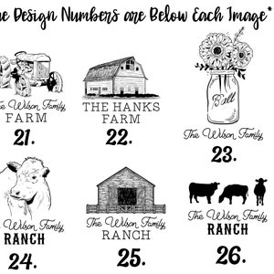 Personalized Family Farm or Ranch Name Established Date Drawn Flour ...