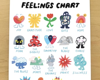 8x10 Feelings Chart